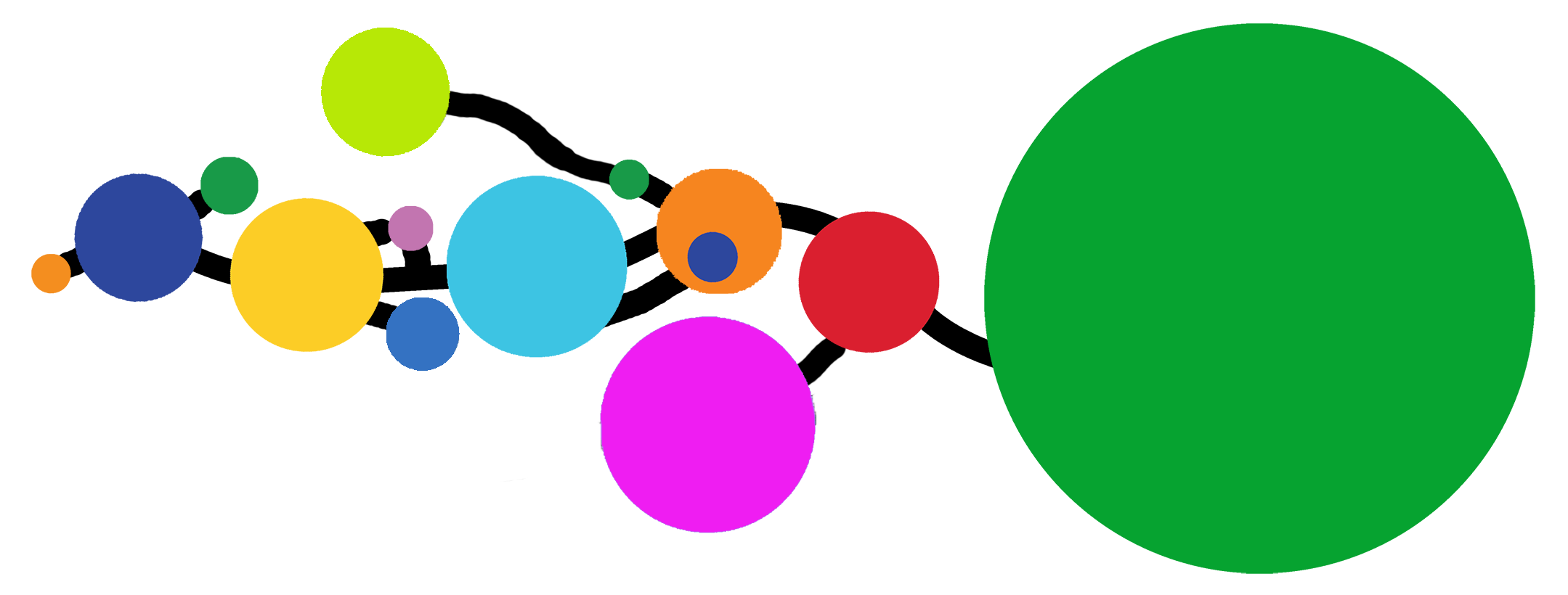 Colorful connected dots representing The Dot Connector network